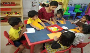 Modern Montessori International Preschool, Pimple Saudagar, Pune School Building