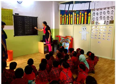 St. Ann's Pre Primary School, Pimpri Chinchwad, Pune School Building