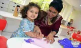 Shri Ram Global Pre-School Gallery