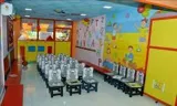 Podar Jumbo Kids Gallery