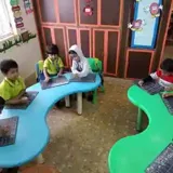 Euro Kids International Pre-School Gallery