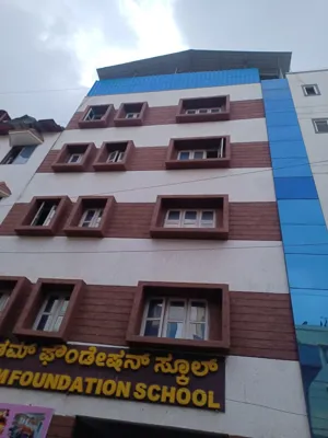Shiv Shakti Senior Secondary School Building Image