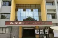 Malini Kishor Sanghvi College Of Commerce And Economics - 0
